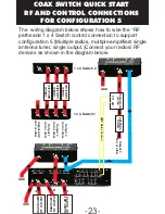 Preview for 23 page of W2IIHY 3 4 Operating Manual