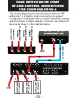 Preview for 25 page of W2IIHY 3 4 Operating Manual