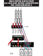 Preview for 26 page of W2IIHY 3 4 Operating Manual