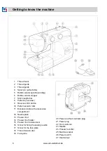 Preview for 6 page of W6 N 1615 Manual