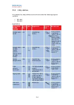 Preview for 112 page of W6 N 9500C QPL Manual