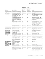 Preview for 31 page of WABCO 1200 Plus MCP Maintenance Manual