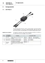 Preview for 8 page of WABCO CAN Router Manual