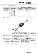 Preview for 9 page of WABCO CAN Router Manual