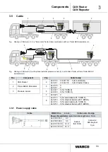 Preview for 11 page of WABCO CAN Router Manual