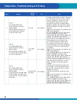 Preview for 26 page of WABCO OnSide MM16167 Maintenance Manual