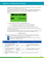 Preview for 33 page of WABCO OnSide MM16167 Maintenance Manual