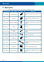 Preview for 20 page of WABCO OptiFlow Tail Installation Manual