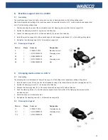 Preview for 53 page of WABECO BF1243 Operating Instructions Manual