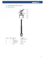 Preview for 61 page of WABECO BF1243 Operating Instructions Manual