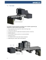 Preview for 28 page of WABECO CC-D6200 hs Operating Instructions Manual