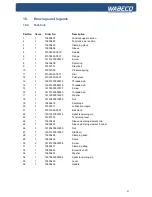 Preview for 41 page of WABECO CC-D6200 hs Operating Instructions Manual