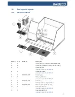 Preview for 47 page of WABECO CC-D6200 hs Operating Instructions Manual