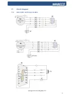 Preview for 53 page of WABECO CC-D6200 hs Operating Instructions Manual