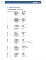 Preview for 71 page of WABECO CC-F1200 high speed Operating Instructions Manual