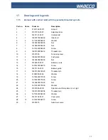 Preview for 77 page of WABECO CC-F1200 high speed Operating Instructions Manual