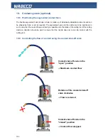 Preview for 144 page of WABECO CC-F1200 high speed Operating Instructions Manual