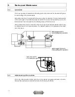 Preview for 10 page of WABECO D2400 Operating Instructions Manual