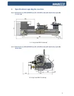 Preview for 35 page of WABECO D6000 Operating Instructions Manual