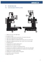 Preview for 53 page of WABECO F1410 LF Operating Instructions Manual