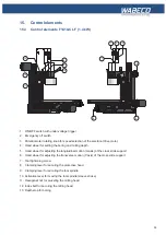 Preview for 55 page of WABECO F1410 LF Operating Instructions Manual