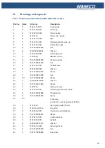 Preview for 95 page of WABECO F1410 LF Operating Instructions Manual