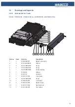 Preview for 115 page of WABECO F1410 LF Operating Instructions Manual