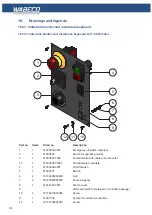 Preview for 130 page of WABECO F1410 LF Operating Instructions Manual