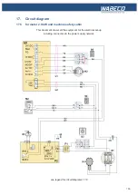 Preview for 139 page of WABECO F1410 LF Operating Instructions Manual