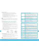 Preview for 19 page of Wabi Baby WA-8810N User Manual