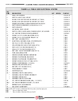 Preview for 52 page of Wabtec Ricon K2003 Service Manual