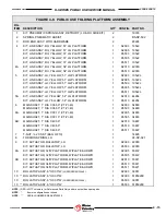 Preview for 56 page of Wabtec Ricon K2003 Service Manual