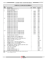 Preview for 68 page of Wabtec Ricon K2003 Service Manual