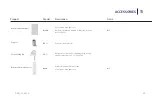 Preview for 25 page of WAC Lighting F-001-MW Installation Instructions Manual