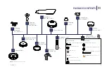 Preview for 9 page of WAC F-005L-MB Installation Instructions Manual