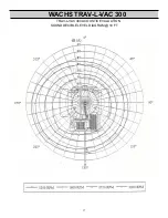 Preview for 17 page of Wachs TRAV-L-VAC 300 Manual