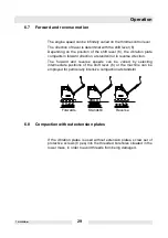 Preview for 31 page of Wacker Neuson 0610049 Operator'S Manual