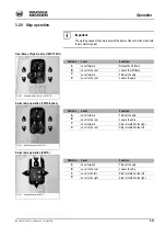 Preview for 71 page of Wacker Neuson 1001 Operator'S Manual