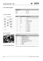 Preview for 136 page of Wacker Neuson 1001 Operator'S Manual