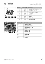 Preview for 137 page of Wacker Neuson 1001 Operator'S Manual