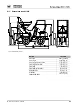 Preview for 141 page of Wacker Neuson 1001 Operator'S Manual