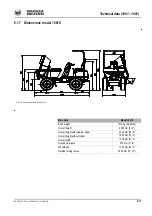 Preview for 143 page of Wacker Neuson 1001 Operator'S Manual