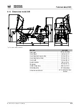 Preview for 151 page of Wacker Neuson 1001 Operator'S Manual