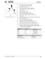 Preview for 121 page of Wacker Neuson 2503 Operator'S Manual