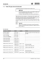 Preview for 7 page of Wacker Neuson 75Z3 Operator'S Manual