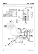 Preview for 20 page of Wacker Neuson 803 dual power Operator'S Manual