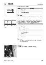 Preview for 23 page of Wacker Neuson 901S Operator'S Manual