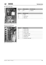 Preview for 171 page of Wacker Neuson 901S Operator'S Manual