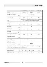 Preview for 17 page of Wacker Neuson AR 36 Series Operator'S Manual