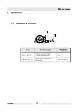 Preview for 21 page of Wacker Neuson AR 36 Series Operator'S Manual